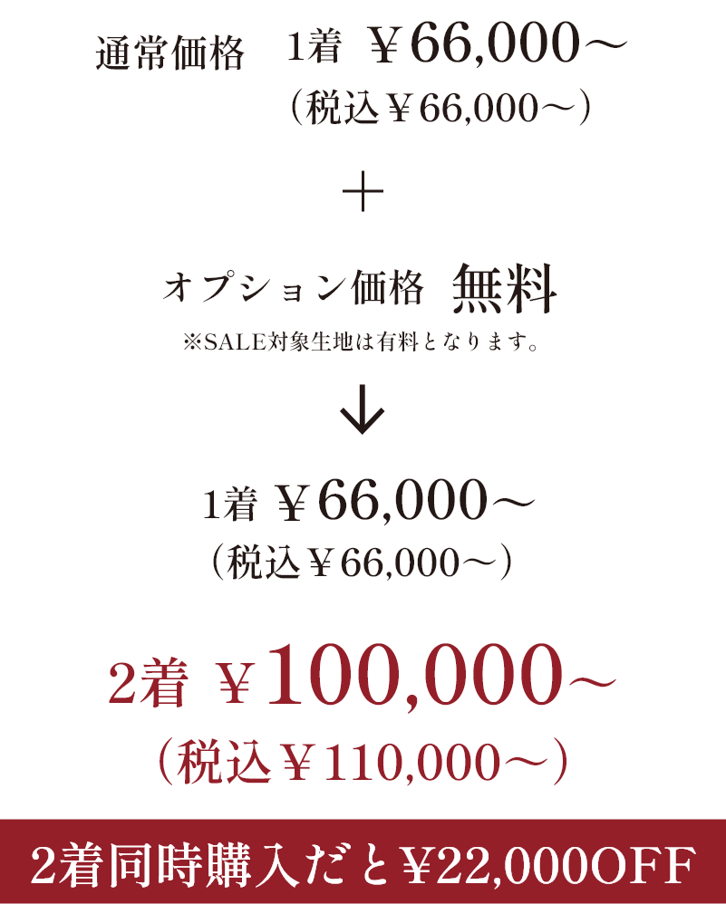 カノニコ生地 割引価格