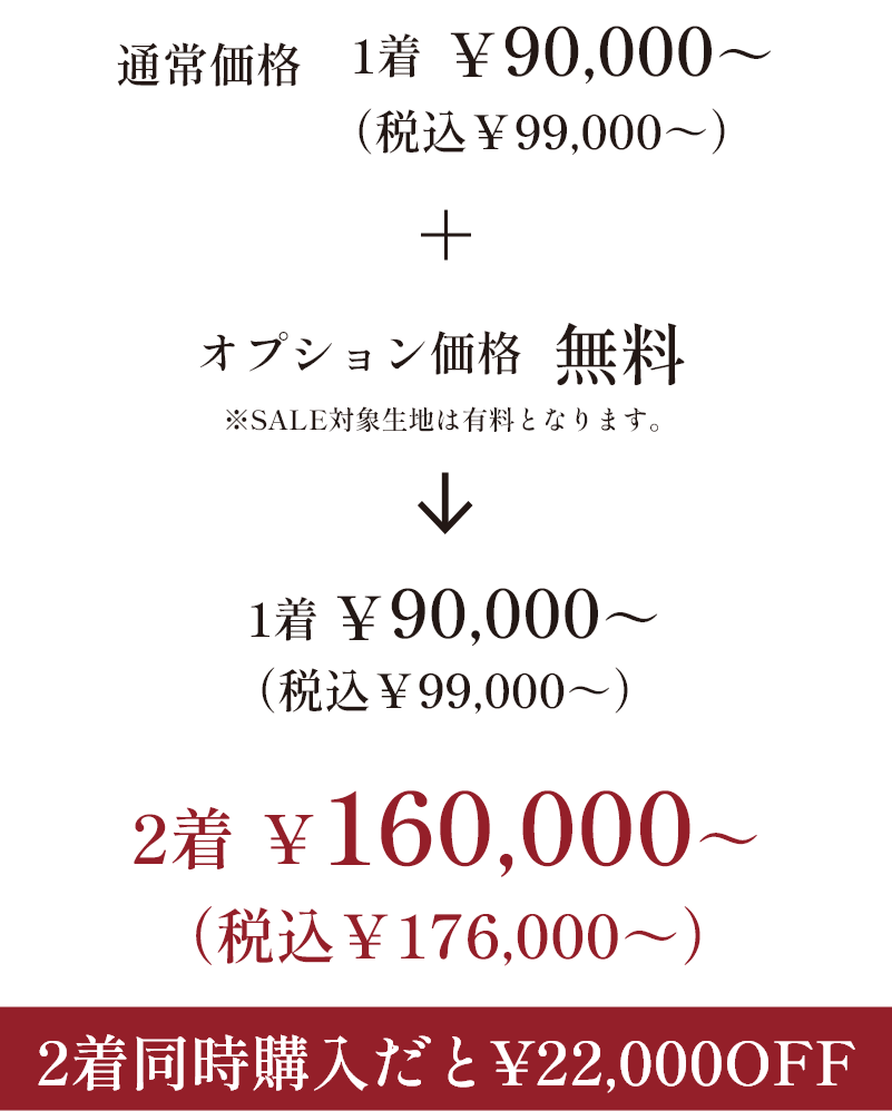 ロロ・ピアーナ生地 割引価格