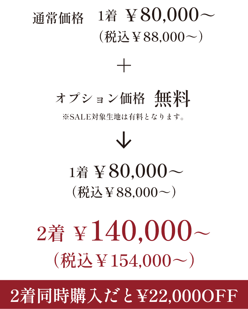 マーリング＆エヴァンス生地 割引価格