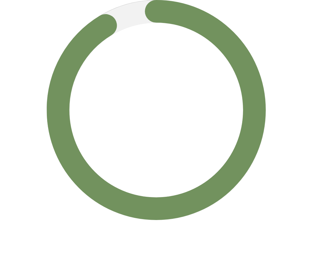 お客様満足度93.5%