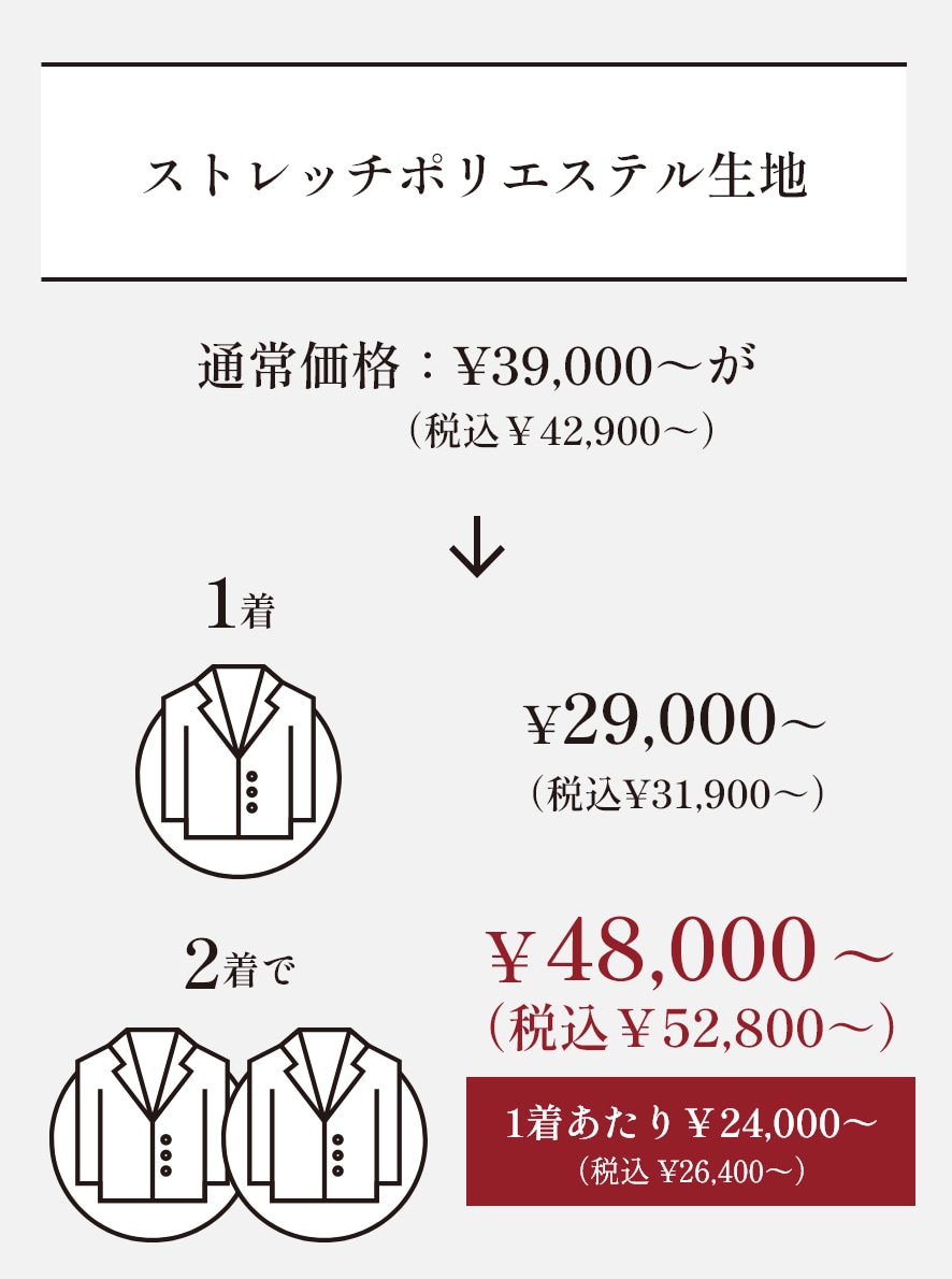 ストレッチポリエステル生地 キャンペーン価格