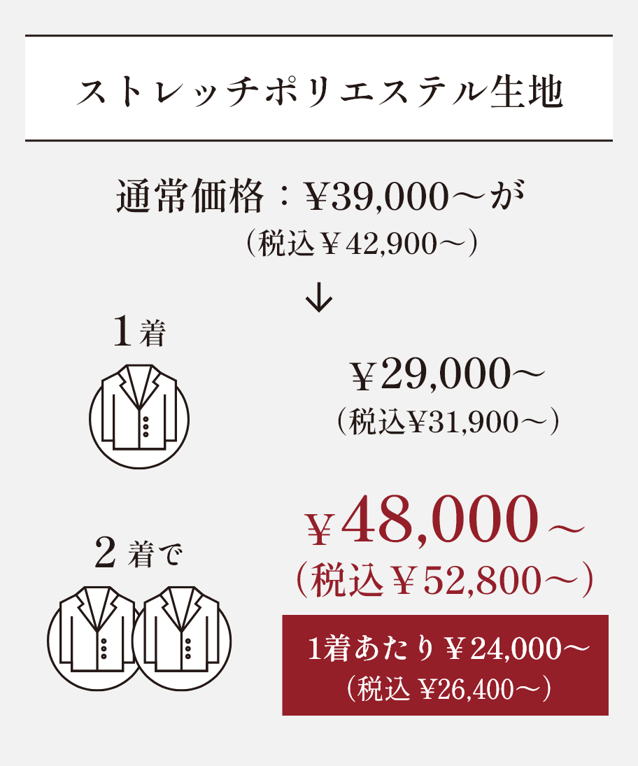 アクティブウールポリエステル生地 キャンペーン価格