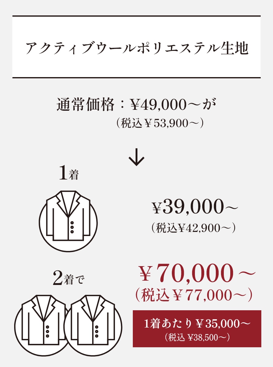 ストレッチポリエステル生地 キャンペーン価格