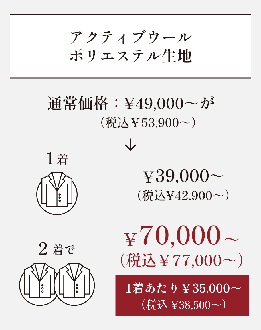 アクティブウールポリエステル生地 キャンペーン価格