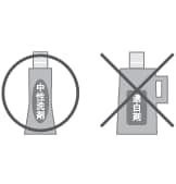 中性洗剤が良い